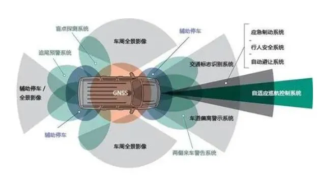 夜色福利导航FAKRA端子 夜色福利导航FAKRA端子